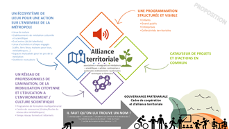 Schéma de l'Alliance territorriale de médiation écologique du territoire de la métropole de Montpellier