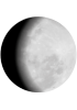 Lune gibbeuse