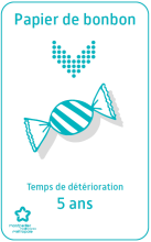 Illustration d'une carte avec un papier de bonbon et son temps de détérioration de 5 ans