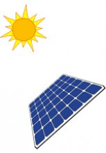 Soleil et panneau solaire photovoltaique