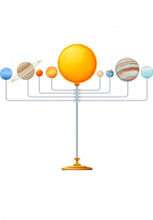 Illustration d'une maquette du système solaire