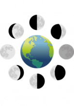 Illustration de la Terre avec les 8 phases de la Lune autour